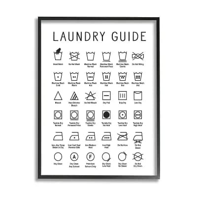 Stupell Home Decor Minimal Laundry Guide Cleaning Chart Framed Wall Art