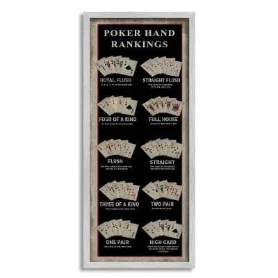 Stupell Home Decor Poker Hand Rankings Plaque Wall Art