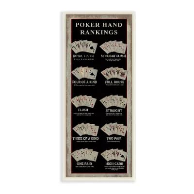 Stupell Home Decor Poker Hand Rankings Plaque Wall Art