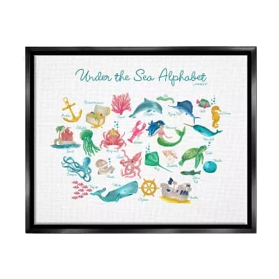 Stupell Home Decor Under Sea Alphabet Framed Wall Art