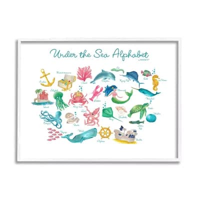 Stupell Home Decor Alphabet Under Sea Framed Wall Art