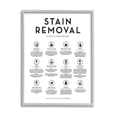 Stupell Home Decor Laundry Stain Removal Guide Wall Art