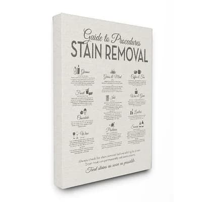Stupell Home Decor Stain Removal Guide Canvas Wall Art - Size: 30X40