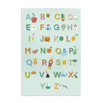 Stupell Home Decor Alphabet Chart on Mint Green Plaque Wall Art