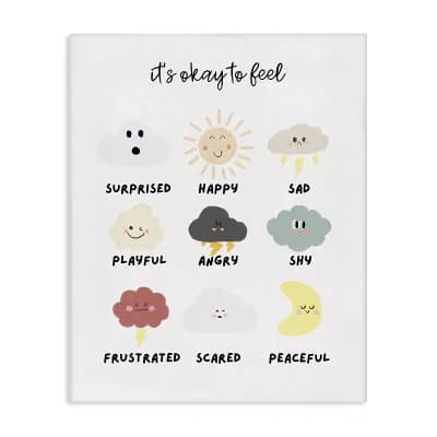 Stupell Home Decor Okay to Feel Emotions Chart Canvas Wall Art