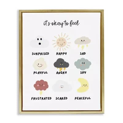Stupell Home Decor Okay to Feel Emotions Chart Framed Wall Art
