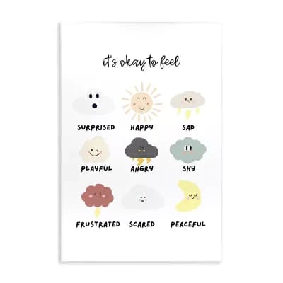 Stupell Home Decor Okay to Feel Emotions Chart Wall Plaque