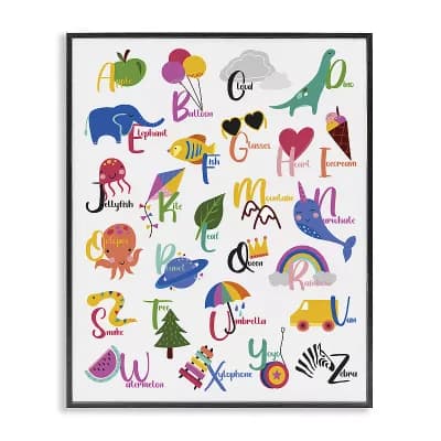 Stupell Home Decor Learning Alphabet Letters Various Things Framed Canvas Wall Art