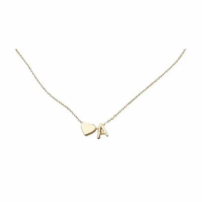 Minimal Initial Necklace